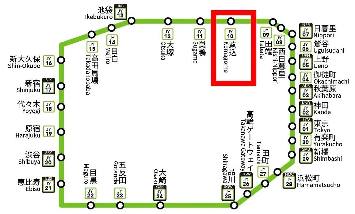 2F京都新装修日式房间jr山手线步行1Min地铁直达新宿池袋上野东京站 Tokyo